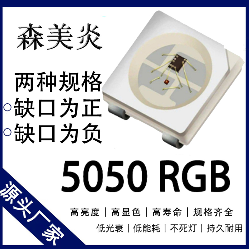 5050缺口为正 缺口为负